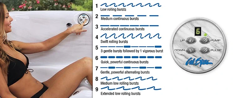 ATS Control for hot tubs in Houston